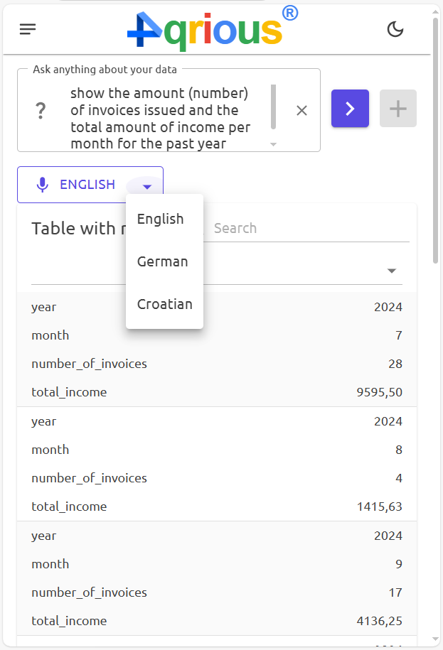 4qrious data table result